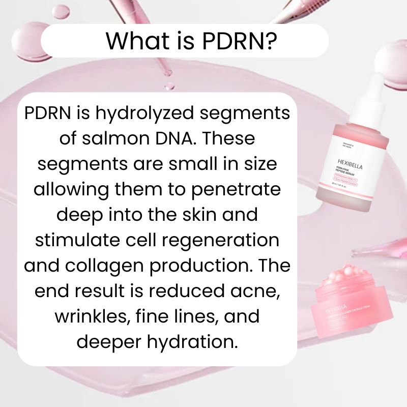 PDRN Rejuvenation Set
