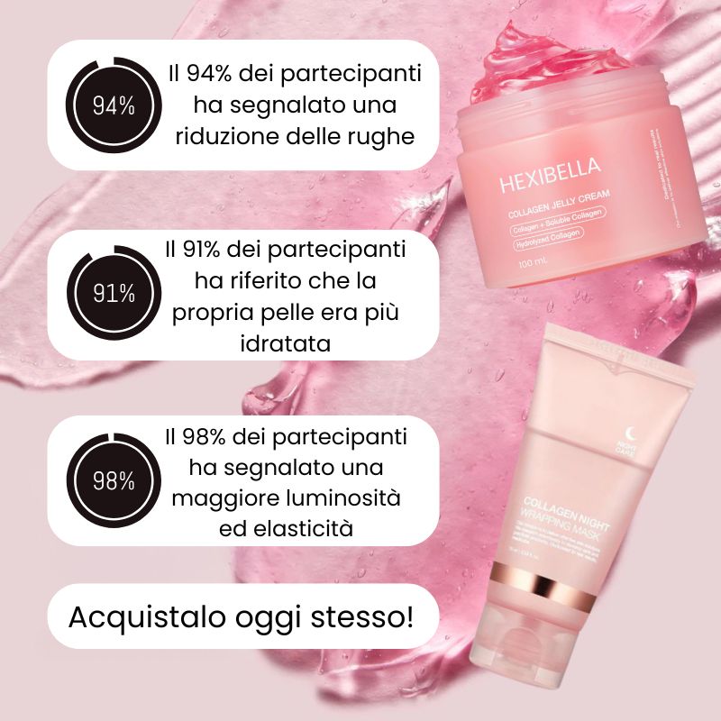 Statistiche (1) Gelatina di collagene e niacinamide + Maschera al collagene gratuita
