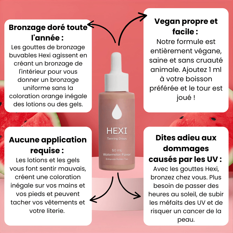 Gouttes de bronzage Hexi GRATUITES