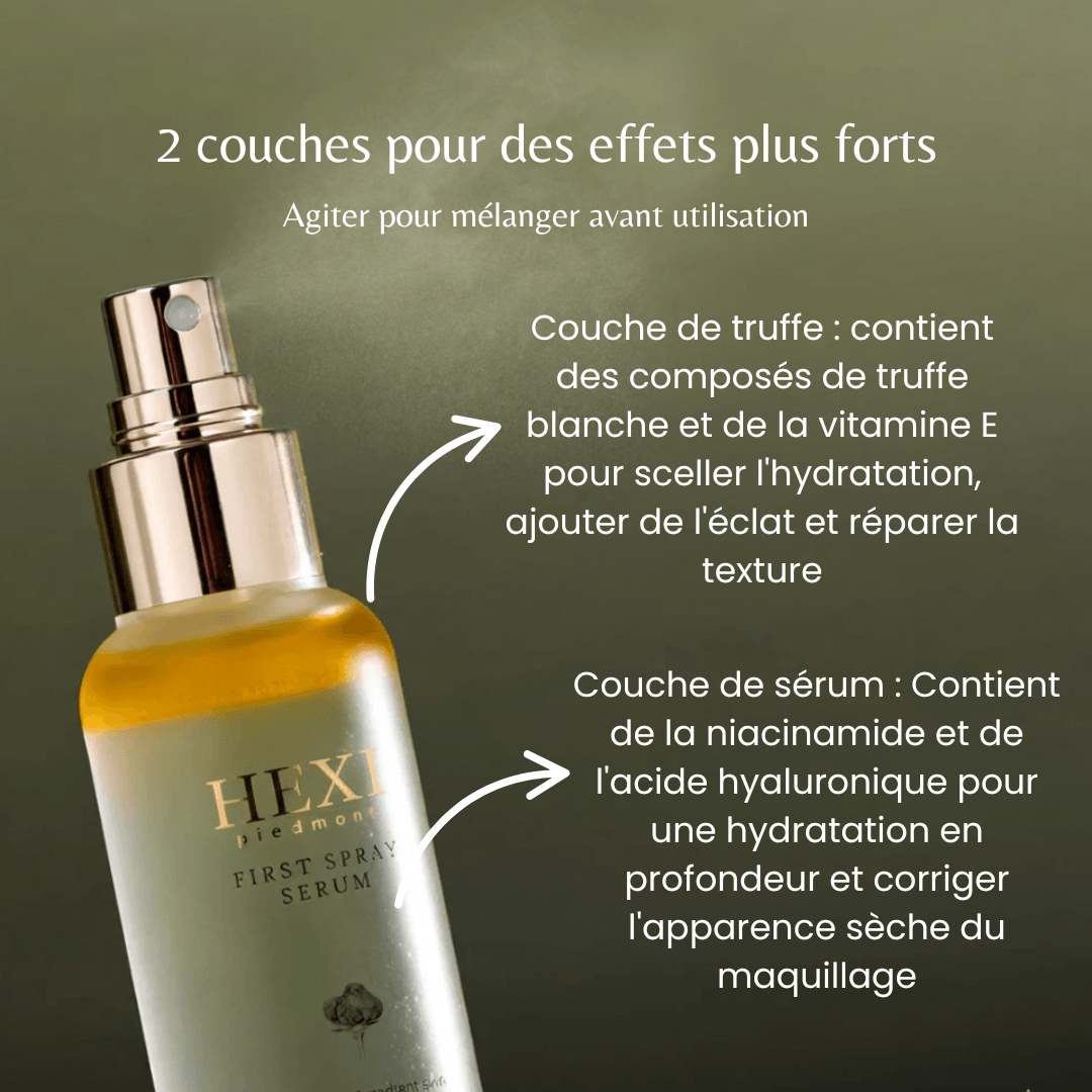 2 couches Set de truffes blanches 3 en 1 Hexi