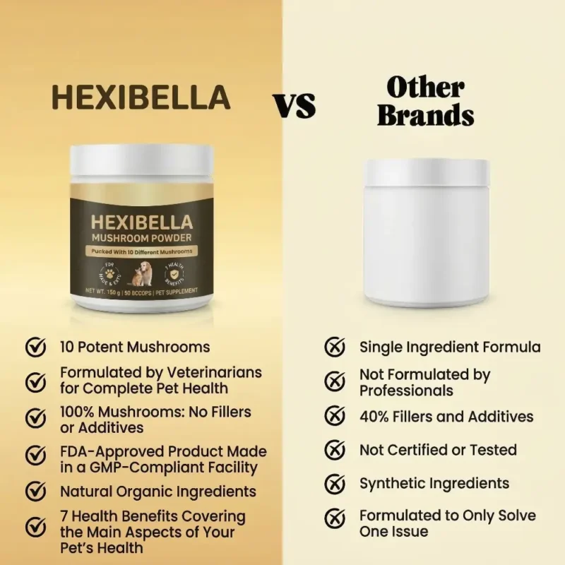 Mushroom Powder For Pets