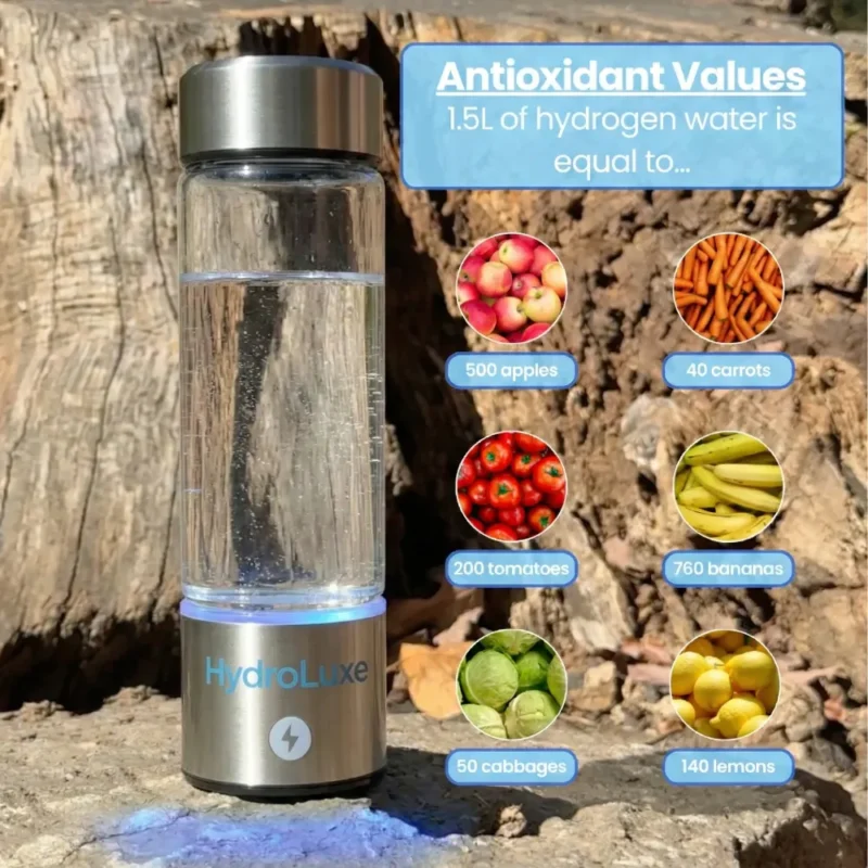 HydroLuxe Hydrogen Bottle