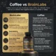 brainlabs-008 BrainLabs 8-in-1 Brain Supplement